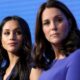 Opinions: Decide which woman, Kate Middleton or Meghan Markle, is your better match and the more responsible one that Pop the Royal Family...