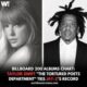 News Update: With 14 #1 albums in Billboard 200 history, Taylor Swift, the Superstar Pop Singer, now shares the record for most soloists with Jay-Z.